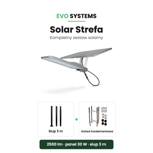 evo-zestaw-solar-strefa-grafika-glowna.png