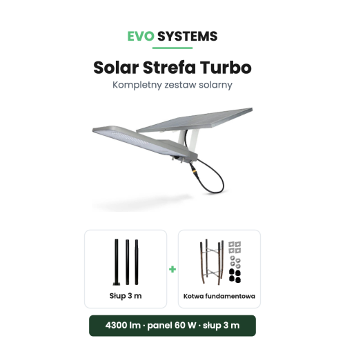 evo-zestaw-solar-strefa-turbo-grafika-glowna.png