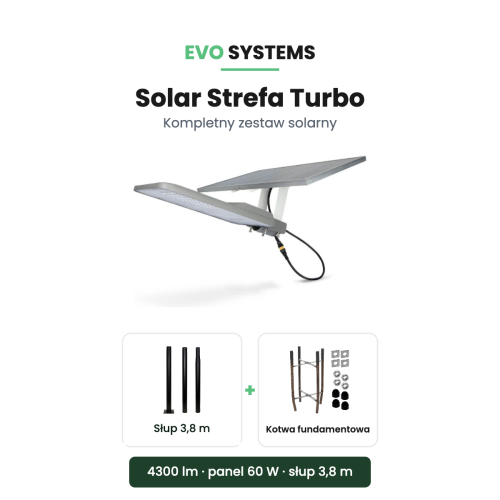 evo-zestaw-solar-strefa-turbo-38-grafika-glowna.png